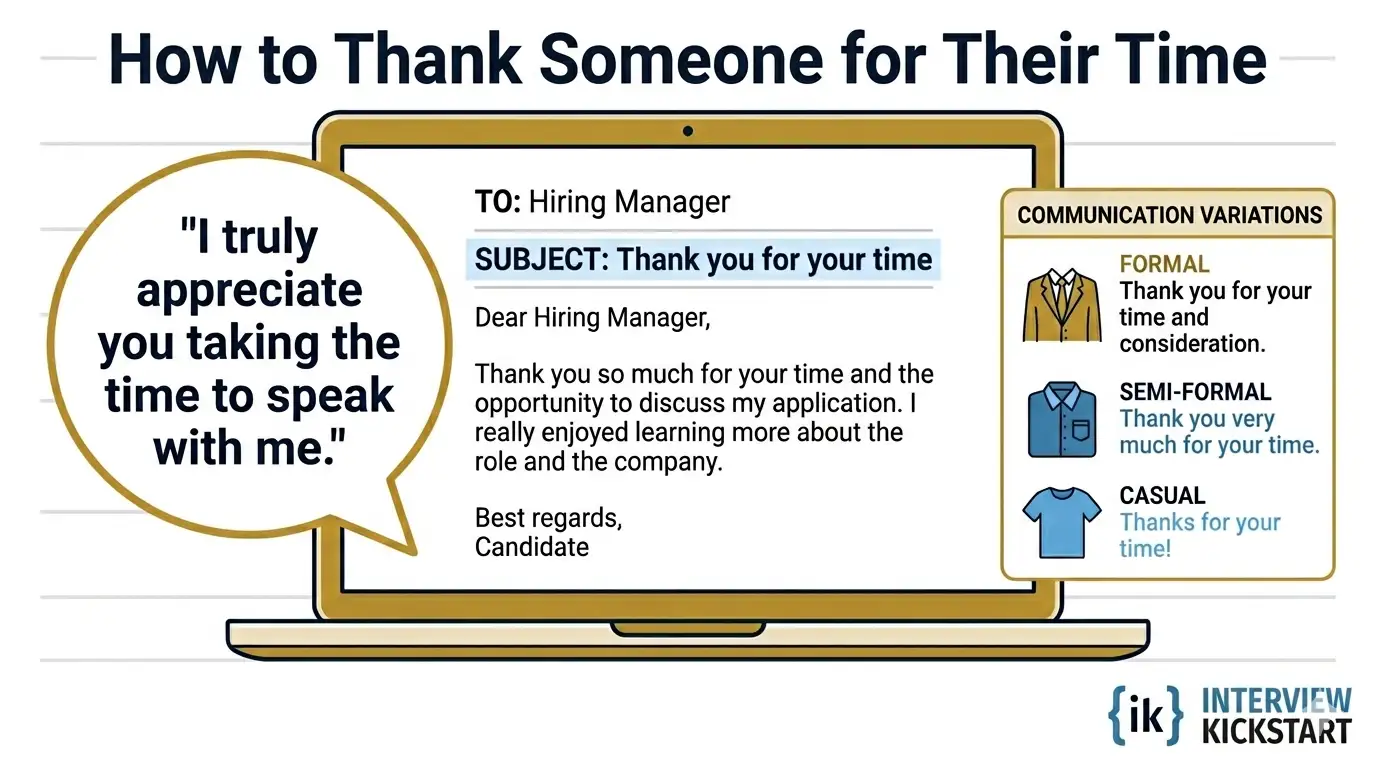thank you for your time