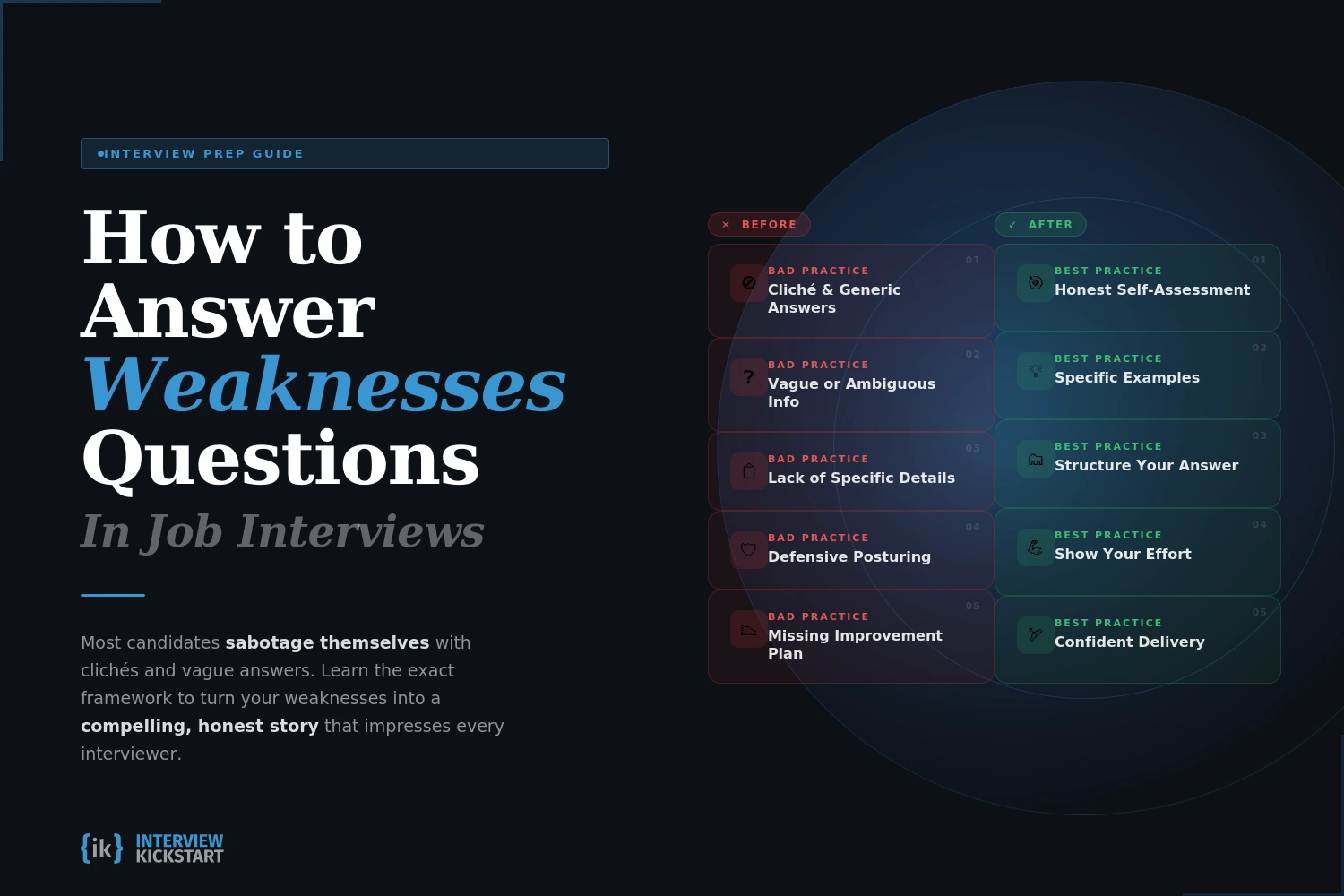 weaknesses for job interviews